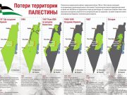 Но виноваты все равно палестинцы Но виноваты все равно палестинцы