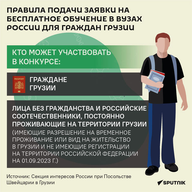 Граждане Грузии с 1 сентября могут подать заявку на бесплатное обучение в вузах России