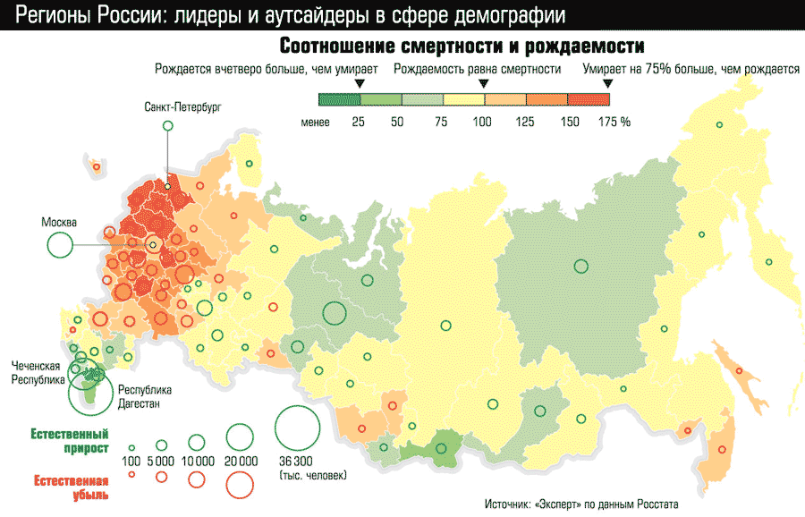 Что стало с населением республик после распада СССР