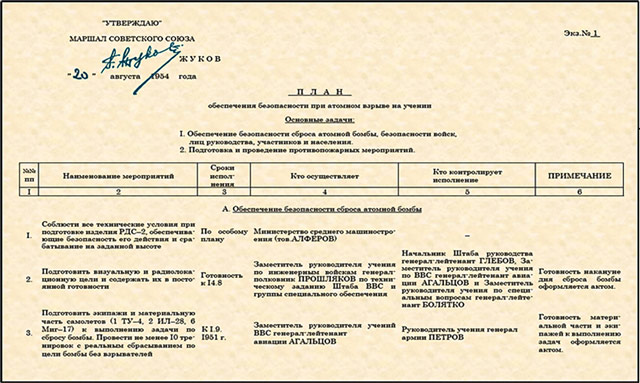  Фото: Из доклада на конференции "Атомный проект и отечественная наука", 2024 год