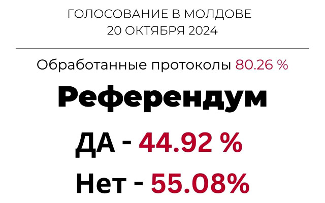 Молдавия 10. Референдум