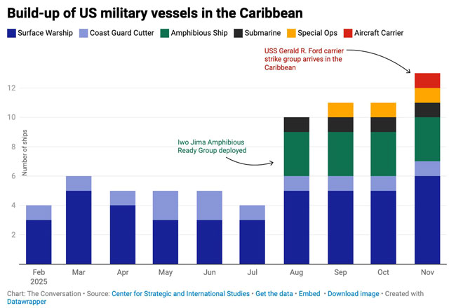 Ресурсный аспект
