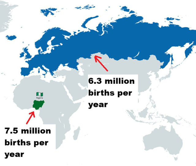 МИР 2050 — он будет неузнаваем: причем уже без вариантов...