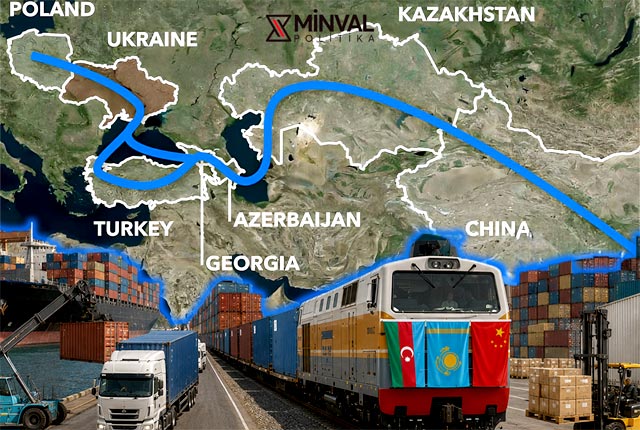 Азербайджан как логистический узел Евразии в эпоху распада глобализации