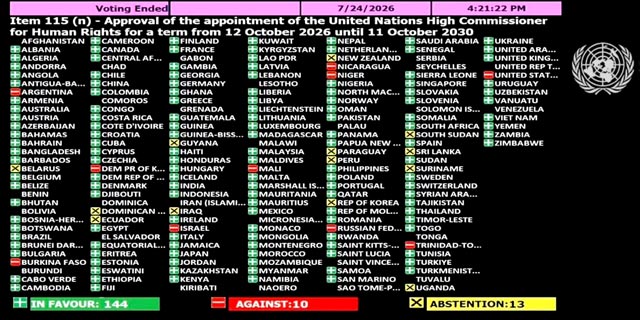 Франция официально заявила, что США больше не являются «маяком прав человека»