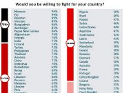 ვინ ასხამს ცეცხლზე ნავთს უკრაინაში