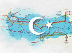 თურქეთის მილსადენური დიპლომატია ცენტრალურ აზიაში