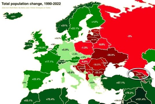 უხილავი ომი, რომელსაც ჯერჯერობით პირწმინდად ვაგებთ