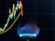 Цена газа в Европе на закрытии торгов превысила $2200