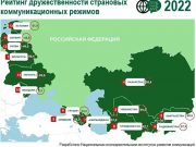 Рейтинг дружественности коммуникационных режимов соседних стран