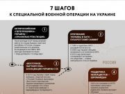 7 шагов к специальной военной операции на Украине