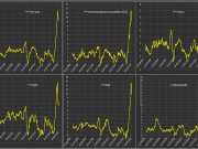 Структурно инфляция уничтожает необеспеченные слои населения Европы