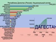 Злые языки про «ночь длинных кизлярских ножей» Злые языки про "ночь длинных кизлярских ножей"