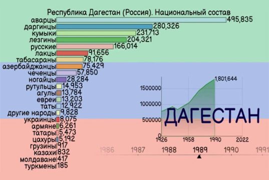 Злые языки про «ночь длинных кизлярских ножей» Злые языки про "ночь длинных кизлярских ножей"