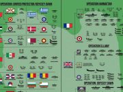 Оперативная группа НАТО, собираемая в настоящее время в Восточном Средиземноморье, может стать крупнейшим военно-морским соединением, собранным в регионе в истории Оперативная группа НАТО, собираемая в настоящее время в Восточном Средиземноморье, может стать крупнейшим военно-морским соединением, собранным в регионе в истории