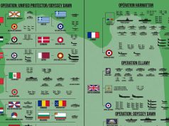 Оперативная группа НАТО, собираемая в настоящее время в Восточном Средиземноморье, может стать крупнейшим военно-морским соединением, собранным в регионе в истории Оперативная группа НАТО, собираемая в настоящее время в Восточном Средиземноморье, может стать крупнейшим военно-морским соединением, собранным в регионе в истории