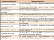 Западная Украина всегда была местом притяжения для евреев Западная Украина всегда была местом притяжения для евреев