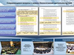 Материалы брифинга Минобороны России по военно-биологической деятельности США
