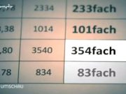 «Все пять проверенных партий вакцины заражены чужеродной ДНК. Самая высокая обнаруженная концентрация превышала предельное значение в 354 раза» "Все пять проверенных партий вакцины заражены чужеродной ДНК. Самая высокая обнаруженная концентрация превышала предельное значение в 354 раза"