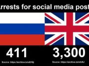 Число задержаний за посты (не лайки) в социальных сетях в России и Великобритании Число задержаний за посты (не лайки) в социальных сетях в России и Великобритании
