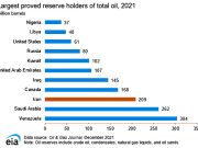 За мишурой ответных ракетных ответов в ирано-израильском конфликте кроется стратегическая суть происходящего За мишурой ответных ракетных ответов в ирано-израильском конфликте кроется стратегическая суть происходящего