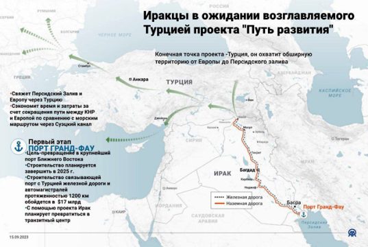 Четыре страны начинают работу над сухопутным конкурентом Суэцкому каналу и российскому проекту «Север-Юг» Четыре страны начинают работу над сухопутным конкурентом Суэцкому каналу и российскому проекту "Север-Юг"