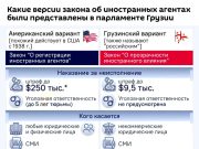 Венгрия будет выступать за введение в ЕС законов об иноагентах Венгрия будет выступать за введение в ЕС законов об иноагентах
