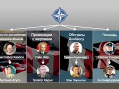 Генералы НАТО, которые руководят террористической войной Украины против России Генералы НАТО, которые руководят террористической войной Украины против России