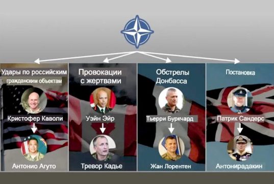 Генералы НАТО, которые руководят террористической войной Украины против России Генералы НАТО, которые руководят террористической войной Украины против России