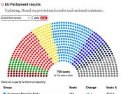 Хорошая мина при плохой игре Хорошая мина при плохой игре