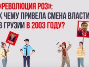 Сергей Нарышкин: Россия хотела бы предотвратить попытки цветной революции в Грузии, публикуя имеющиеся на этот счет разведданные Сергей Нарышкин: Россия хотела бы предотвратить попытки цветной революции в Грузии, публикуя имеющиеся на этот счет разведданные