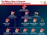 Эксперт Центра военно-политической журналистики, автор Telegram-канала Борис Рожин Эксперт Центра военно-политической журналистики, автор Telegram-канала Борис Рожин