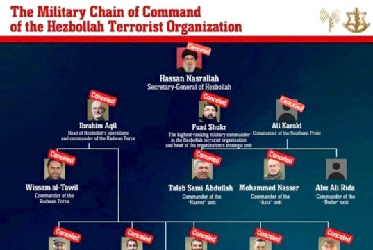 Эксперт Центра военно-политической журналистики, автор Telegram-канала Борис Рожин Эксперт Центра военно-политической журналистики, автор Telegram-канала Борис Рожин