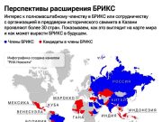 Сегодня первый день саммита БРИКС Сегодня первый день саммита БРИКС