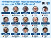 Изоляция России? В ответ ироничная улыбка Изоляция России? В ответ ироничная улыбка