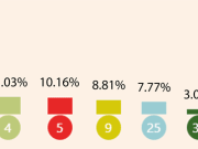 Народ выбрал мир!