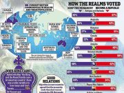 Прощальный тур Карла III? Прощальный тур Карла III?
