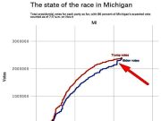 В воскресенье проходили выборы в Молдавии В воскресенье проходили выборы в Молдавии