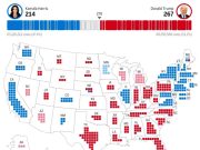 Математически всё Математически всё