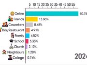 Мир онлайн Мир онлайн