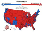 Трамп взял и Палату представителей Конгресса Трамп взял и Палату представителей Конгресса