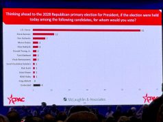 В последний день консервативной конференции CPAC выступил Трамп В последний день консервативной конференции CPAC выступил Трамп