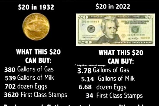 Сравните 20$ 1932 года и сегодня 20$ 2022 Сравните 20$ 1932 года и сегодня 20$ 2022