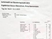 23 февраля выборы в бундестаг ФРГ 23 февраля выборы в бундестаг ФРГ