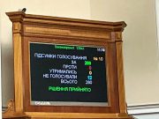 Верховная Рада со второй попытки приняла заявление о поддержке Зеленского и против его отставки Верховная Рада со второй попытки приняла заявление о поддержке Зеленского и против его отставки