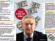 Паутина Сороса в Италии Паутина Сороса в Италии