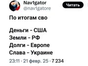 По итогам СВО По итогам СВО