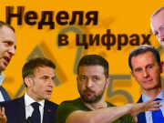 Всемирная торговая война. Как США ставят на колени Европу и мир и что из этого выйдет