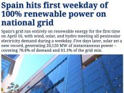 Незадолго до вчерашнего блэкаута Испания впервые перешла на 100%-ое использование возобновляемых источников энергии Незадолго до вчерашнего блэкаута Испания впервые перешла на 100%-ое использование возобновляемых источников энергии