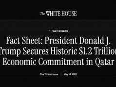 Белый дом объявил о «знаменательных сделках» Трампа с Катаром Белый дом объявил о «знаменательных сделках» Трампа с Катаром